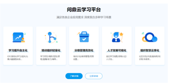 妥妥的干货:企业培训体系搭建方案分享-问鼎云学习